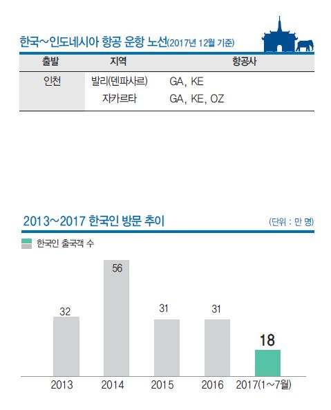 에디터 사진